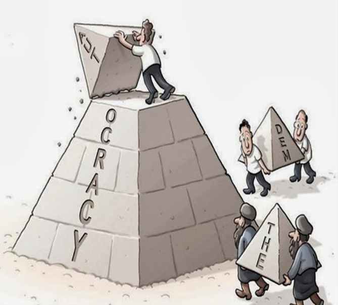 ocraty
